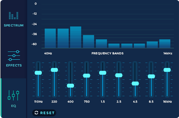 Audio/Sound Equalizers for Windows