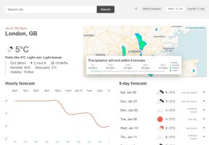 Weather Websites